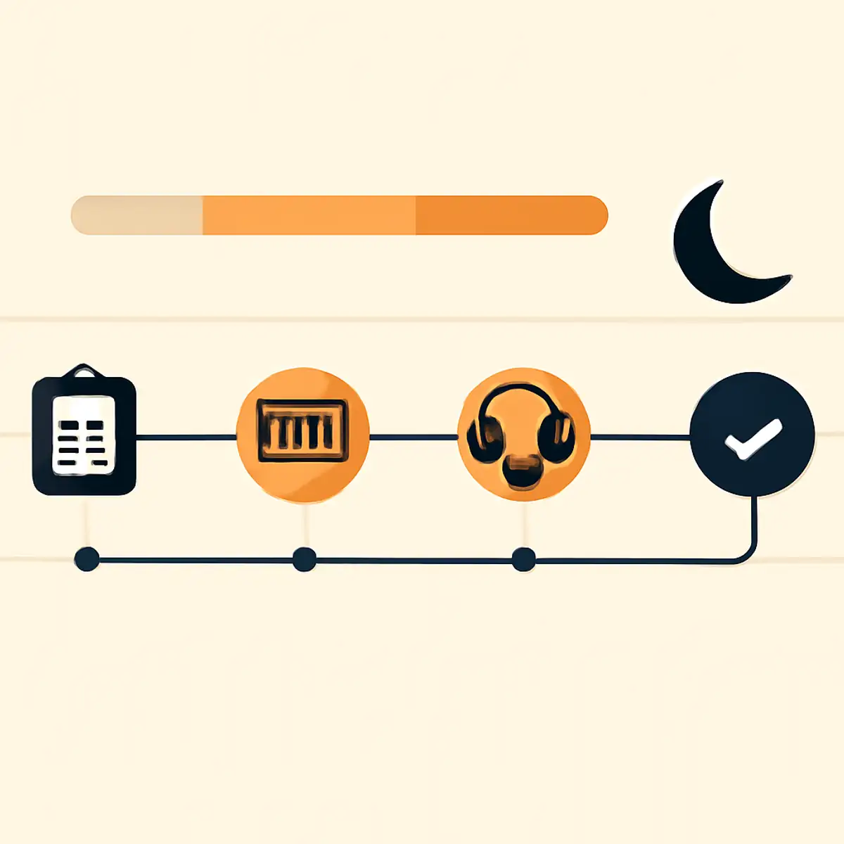 Timeline visualization showing the 90-day Ramadan operational preparation cycle from T-90 procurement through T-7 readiness check, with brand orange highlighting the critical milestones at T-60 and T-30